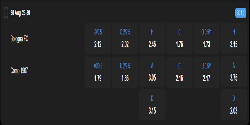 Bologna vs Como - bảng tỷ lệ kèo