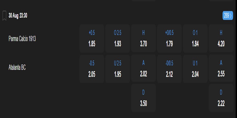 Parma vs Atalanta - bảng tỷ lệ kèo