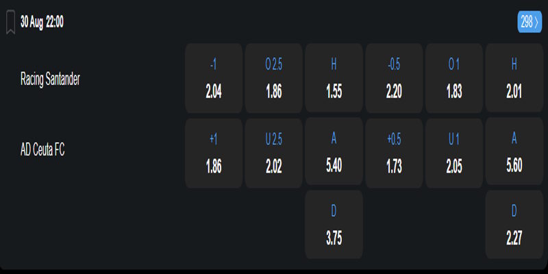 Racing de Santander vs AD Ceuta - bảng tỷ lệ kèo.