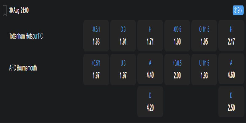 Tottenham vs AFC Bournemouth - bảng tỷ lệ kèo